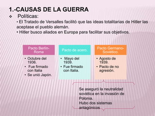1.-CAUSAS DE LA GUERRAPolíticas: