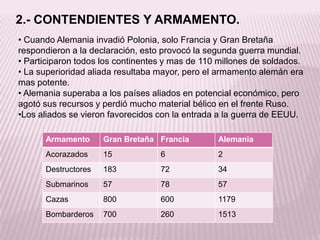 Por el Tratado de Versalles, Alemania tuvo que pagar una gran indemnización económica,  a los países vencedores por reparaciones de guerra. 