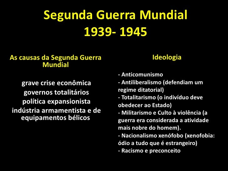 Qual Foi A Principal Causa Da Segunda Guerra Mundial