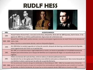 RUDLF HESS
AÑO ACONTECIMIENTO
•Rudolf Hess (1894-1987), político alemán, uno de los principales lugartenientes de Adolf Hi...
