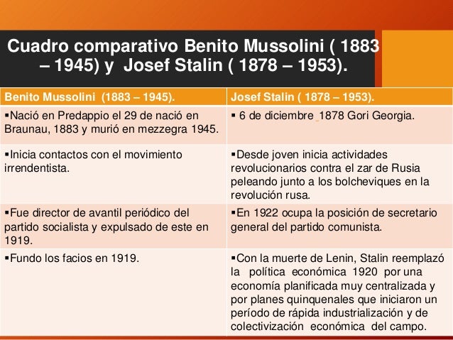 Segunda guerra mundial en el cine.