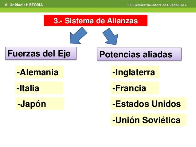 Segunda guerra mundial