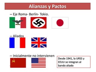 Alianzas y Pactos
– Eje Roma- Berlín- Tokio.
– Aliados
– Aliados.
– Inicialmente no intervienen
– ¿?
Desde 1941, la URSS y
EEUU se integran al
bando aliado
 