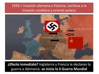 1939 > Invasión alemana a Polonia, conlleva a la
invasión soviética a oriente polaco
¿Efecto inmediato? Inglaterra y Francia le declaran la
guerra a Alemania: se inicia la II Guerra Mundial
 