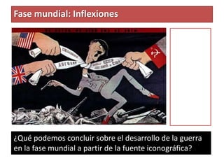 Fase mundial: Inflexiones
¿Qué podemos concluir sobre el desarrollo de la guerra
en la fase mundial a partir de la fuente iconográfica?
 