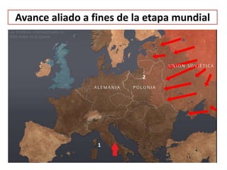 Avance aliado a fines de la etapa mundial
1
2
 