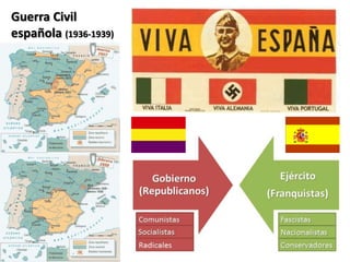 Guerra Civil
española (1936-1939)
 