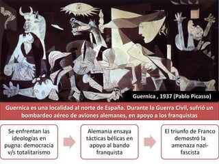 Guernica , 1937 (Pablo Picasso)
Guernica es una localidad al norte de España. Durante la Guerra Civil, sufrió un
bombardeo aéreo de aviones alemanes, en apoyo a los franquistas
Se enfrentan las
ideologías en
pugna: democracia
v/s totalitarismo
Alemania ensaya
tácticas bélicas en
apoyo al bando
franquista
El triunfo de Franco
demostró la
amenaza nazi-
fascista
 