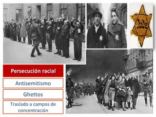 Persecución racial
Antisemitismo
Ghettos
Traslado a campos de
concentración
 