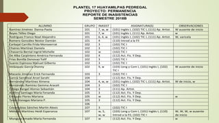 PLANTEL 17 HUAYAMILPAS PEDREGAL
PROYECTO: PERMANENCIA
REPORTE DE INASISTENCIAS
SEMESTRE 2018B
ALUMNO GRUPO INASIST ASIGNATURA(S) OBSERVACIONES
Ramírez Jiménez Danna Paola 101 7, w, w (101) Inglés I, (102) TIC I, (111) Ap. Artist. W ausente de inicio
Reyes Téllez Diego 101 7, w (101) Inglés I, (111) Ap. Artist. w
Rodríguez Franco Noel Alejandro 101 6, 4, w (101) Inglés I, (102) TIC I, (111) Ap. Artist. W, varicela
Romero González Nestor Damián 101 4 (110) Introd a la Fil
Carbajal Carrillo Frida Monseerrat 102 3 (102) TIC I
Chaires Martínez Daniela 102 3 (102) TIC I
Chavarría Bernal Ingrid Michelle 102 w (102) TIC I
De Alba Carpintero América Fernanda 102 4 (112) Act. Fis. Y Dep.
Frías Bonilla Donovan Yalif 102 3 (102) TIC I
Suarez Espinoza Manuel Gilberto 102 3 (102) TIC I
Velázquez García Jhonny 102 9, w (103) Leng y Com I, (101) Inglés I, (102)
TIC I
W ausente de inicio
Macario Jiménez Erick Fernando 103 3 (102) TIC I
García Sandoval Arcel Sarahí 104 (112) Act. Fis. Y Dep.
Hernández Martínez Ximena 104 4, w, w (101) Inglés I, (102) TIC I, (111) Ap. Artist. W de inicio, w
Hernández Ramirez Gemma Araceli 104 3 (102) TIC I
Ortega Rangel Alonso Sebastián 104 3 (111) Ap. Artist.
Avelino Santiago María Fenanda 105 3 (112) Act. Fis. Y Dep.
Enríquez Flores Mariana 105 w (112) Act. Fis. Y Dep. w
Terán Vanegas Mariana P. 105 3 (112) Act. Fis. Y Dep.
106
Covarrubias Sánchez Martín Alexis 107 3 (102) TIC I
Méndez Martínez Heidi Esperanza 107 w, 5,
w, w
(103) Leng y Com I, (101) Inglés I, (110)
Introd a la Fil, (102) TIC I
W, W, W, w ausente
de inicio
Munguía Amado María Fernanda 107 w (112) Act. Fis. Y Dep. w
 