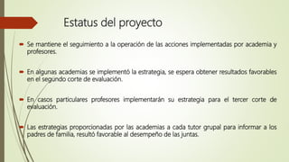 Estatus del proyecto
 Se mantiene el seguimiento a la operación de las acciones implementadas por academia y
profesores.
 En algunas academias se implementó la estrategia, se espera obtener resultados favorables
en el segundo corte de evaluación.
 En casos particulares profesores implementarán su estrategia para el tercer corte de
evaluación.
 Las estrategias proporcionadas por las academias a cada tutor grupal para informar a los
padres de familia, resultó favorable al desempeño de las juntas.
 