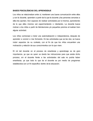 BASES PSICOLÓGICAS DEL APRENDIZAJE
Los niños se relacionaban entre sí, mantienen una buena comunicación entre ellos
y con la docente, aprenden a partir de lo que la docente y las personas cercanas a
ellos les aportan, Son capaces de realizar actividades por sí mismos, aprendiendo
de lo que ellos mismos van experimentando o intentando. La docente busca
motivar a los niños a partir de felicitaciones y/o pequeños premios al realizar bien
alguna actividad.
Los niños comienzan a tener una autorrealización e independencia, después de
aprender a convivir e irse formando. En las actividades que se les dan, se busca
incluir aspectos de su contexto, con el fin de que los niños encuentren una
motivación y relación de sus conocimientos con lo que viven.
El rol del docente en el proceso de enseñanza y aprendizaje es de gran
importancia, ya que es quien va dando las indicaciones para que exista dicho
proceso; sin el docente frente a las actividades del aula no podría haber
enseñanza, ya que todo lo que da el docente es por medio de programas
establecidos con un fin específico dentro de la educación.
 