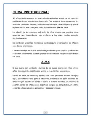 7
CLIMA INSTITUCIONAL:
“Es el ambiente generado en una institución educativa a partir de las vivencias
cotidianas de sus miembros en la escuela. Este ambiente tiene que ver con las
actitudes, creencias, valores y motivaciones que tiene cada trabajador y que se
expresan en las relaciones personales y profesionales” (Martin, 2010)
La relación de los miembros del jardín de niños propicia que nosotros como
personas nos desarrollemos con confianza y los niños puedan aprender
significativamente.
No cuenta con un servicio médico que pueda asegurar el bienestar de los niños en
caso de una enfermedad.
La maestra refleja una buena actitud al llegar al salón y eso propicia que los niños
se sientan en confianza, puedan aprender sin dificultades y expresen con libertad
sus ideas.
AULA
El aula cuenta con veintisiete alumnos de los cuales catorce son niños y trece
niñas, tiene acuerdos establecidos y si no se respetan hay una sanción.
Dentro del salón de clases hay treinta y dos sillas pequeñas de color naranja y
rojas, un escritorio y silla para la educadora, diez mesas de color en donde los
niños trabajan, estantes en donde se coloca el material didáctico, un pintarrón, un
perchero donde los niños pueden colgar sus abrigos, una computadora, un estante
en donde colocan utensilios para comer y cosas de limpieza.
 