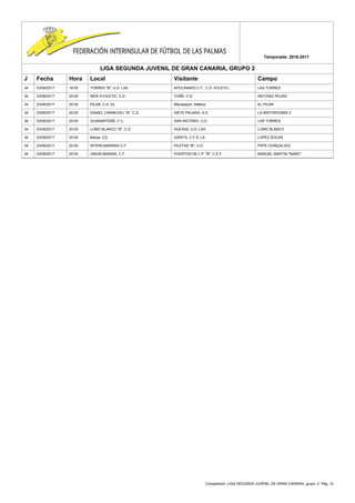 Competición: LIGA SEGUNDA JUVENIL DE GRAN CANARIA, grupo: 2. Pág. 12
Temporada: 2016-2017
LIGA SEGUNDA JUVENIL DE GRAN CANARIA, GRUPO 2
J Fecha Hora Local Visitante Campo
34 03/06/2017 18:00 TORRES "B", U.D. LAS APOLINARIO C.F., C.D. ATLETIC... LAS TORRES
34 03/06/2017 20:00 NEW ATHLETIC, C.D. YOÑÉ, C.D. ANTONIO ROJAS
34 03/06/2017 20:00 PILAR, C.D. EL Marzasport, Atlético EL PILAR
34 03/06/2017 20:00 DANIEL CARNEVALI "B", C.D. SIETE PALMAS, A.D. LA MAYORDOMIA 2
34 03/06/2017 20:00 GUANARTEME, F.C. SAN ANTONIO, U.D. LAS TORRES
34 03/06/2017 20:00 LOMO BLANCO "B", C.D. HUESAS, U.D. LAS LOMO BLANCO
34 03/06/2017 20:00 Marpe, CD GARITA, C.F.S. LA LOPEZ SOCAS
34 03/06/2017 20:00 INTERCANARIAS C.F. PILETAS "B", U.D. PEPE GONÇALVEZ
34 03/06/2017 20:00 UNION MARINA, C.F. PUERTOS DE L.P. "B", C.E.F. MANUEL MARTIN "NAÑO"
 