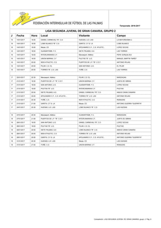 Competición: LIGA SEGUNDA JUVENIL DE GRAN CANARIA, grupo: 2. Pág. 6
Temporada: 2016-2017
LIGA SEGUNDA JUVENIL DE GRAN CANARIA, GRUPO 2
J Fecha Hora Local Visitante Campo
16 14/01/2017 16:00 DANIEL CARNEVALI "B", C.D. HUESAS, U.D. LAS LA MAYORDOMIA 2
16 14/01/2017 16:00 LOMO BLANCO "B", C.D. GARITA, C.F.S. LA LOMO BLANCO
16 14/01/2017 16:00 Marpe, CD APOLINARIO C.F., C.D. ATLETIC... LOPEZ SOCAS
16 14/01/2017 18:00 GUANARTEME, F.C. SIETE PALMAS, A.D. LAS TORRES
16 14/01/2017 18:00 INTERCANARIAS C.F. Marzasport, Atlético PEPE GONÇALVEZ
16 14/01/2017 18:00 UNION MARINA, C.F. PILETAS "B", U.D. MANUEL MARTIN "NAÑO"
16 14/01/2017 20:00 NEW ATHLETIC, C.D. PUERTOS DE L.P. "B", C.E.F. ANTONIO ROJAS
16 14/01/2017 20:00 PILAR, C.D. EL SAN ANTONIO, U.D. EL PILAR
16 14/01/2017 20:00 TORRES "B", U.D. LAS YOÑÉ, C.D. LAS TORRES
17 20/01/2017 20:30 Marzasport, Atlético PILAR, C.D. EL MARZAGAN
17 21/01/2017 16:00 PUERTOS DE L.P. "B", C.E.F. UNION MARINA, C.F. JUNTA DE OBRAS
17 21/01/2017 18:00 SAN ANTONIO, U.D. GUANARTEME, F.C. LOPEZ SOCAS
17 21/01/2017 18:00 PILETAS "B", U.D. INTERCANARIAS C.F. PILETAS
17 21/01/2017 20:00 SIETE PALMAS, A.D. DANIEL CARNEVALI "B", C.D. ANEXO GRAN CANARIA
17 21/01/2017 20:00 APOLINARIO C.F., C.D. ATLETIC... TORRES "B", U.D. LAS ANTONIO ROJAS
17 21/01/2017 20:30 YOÑÉ, C.D. NEW ATHLETIC, C.D. REMUDAS
17 21/01/2017 21:00 GARITA, C.F.S. LA Marpe, CD ANTONIO GUERRA "GUERRITA"
17 24/01/2017 20:30 HUESAS, U.D. LAS LOMO BLANCO "B", C.D. LAS HUESAS
18 27/01/2017 20:30 Marzasport, Atlético GUANARTEME, F.C. MARZAGAN
18 27/01/2017 21:00 PUERTOS DE L.P. "B", C.E.F. INTERCANARIAS C.F. JUNTA DE OBRAS
18 28/01/2017 18:00 SAN ANTONIO, U.D. DANIEL CARNEVALI "B", C.D. LOPEZ SOCAS
18 28/01/2017 18:00 PILETAS "B", U.D. PILAR, C.D. EL PILETAS
18 28/01/2017 20:00 SIETE PALMAS, A.D. LOMO BLANCO "B", C.D. ANEXO GRAN CANARIA
18 28/01/2017 20:00 NEW ATHLETIC, C.D. TORRES "B", U.D. LAS ANTONIO ROJAS
18 28/01/2017 20:00 GARITA, C.F.S. LA APOLINARIO C.F., C.D. ATLETIC... ANTONIO GUERRA "GUERRITA"
18 31/01/2017 20:30 HUESAS, U.D. LAS Marpe, CD LAS HUESAS
18 31/01/2017 21:00 YOÑÉ, C.D. UNION MARINA, C.F. REMUDAS
 