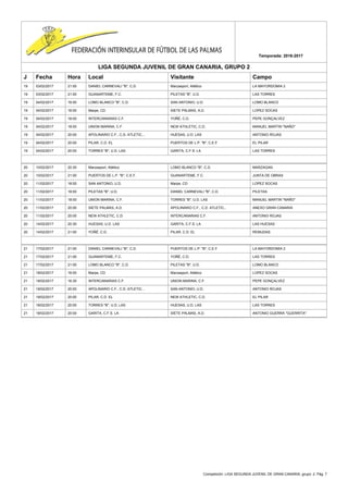 Competición: LIGA SEGUNDA JUVENIL DE GRAN CANARIA, grupo: 2. Pág. 7
Temporada: 2016-2017
LIGA SEGUNDA JUVENIL DE GRAN CANARIA, GRUPO 2
J Fecha Hora Local Visitante Campo
19 03/02/2017 21:00 DANIEL CARNEVALI "B", C.D. Marzasport, Atlético LA MAYORDOMIA 2
19 03/02/2017 21:00 GUANARTEME, F.C. PILETAS "B", U.D. LAS TORRES
19 04/02/2017 16:00 LOMO BLANCO "B", C.D. SAN ANTONIO, U.D. LOMO BLANCO
19 04/02/2017 16:00 Marpe, CD SIETE PALMAS, A.D. LOPEZ SOCAS
19 04/02/2017 18:00 INTERCANARIAS C.F. YOÑÉ, C.D. PEPE GONÇALVEZ
19 04/02/2017 18:00 UNION MARINA, C.F. NEW ATHLETIC, C.D. MANUEL MARTIN "NAÑO"
19 04/02/2017 20:00 APOLINARIO C.F., C.D. ATLETIC... HUESAS, U.D. LAS ANTONIO ROJAS
19 04/02/2017 20:00 PILAR, C.D. EL PUERTOS DE L.P. "B", C.E.F. EL PILAR
19 04/02/2017 20:00 TORRES "B", U.D. LAS GARITA, C.F.S. LA LAS TORRES
20 10/02/2017 20:30 Marzasport, Atlético LOMO BLANCO "B", C.D. MARZAGAN
20 10/02/2017 21:00 PUERTOS DE L.P. "B", C.E.F. GUANARTEME, F.C. JUNTA DE OBRAS
20 11/02/2017 18:00 SAN ANTONIO, U.D. Marpe, CD LOPEZ SOCAS
20 11/02/2017 18:00 PILETAS "B", U.D. DANIEL CARNEVALI "B", C.D. PILETAS
20 11/02/2017 18:00 UNION MARINA, C.F. TORRES "B", U.D. LAS MANUEL MARTIN "NAÑO"
20 11/02/2017 20:00 SIETE PALMAS, A.D. APOLINARIO C.F., C.D. ATLETIC... ANEXO GRAN CANARIA
20 11/02/2017 20:00 NEW ATHLETIC, C.D. INTERCANARIAS C.F. ANTONIO ROJAS
20 14/02/2017 20:30 HUESAS, U.D. LAS GARITA, C.F.S. LA LAS HUESAS
20 14/02/2017 21:00 YOÑÉ, C.D. PILAR, C.D. EL REMUDAS
21 17/02/2017 21:00 DANIEL CARNEVALI "B", C.D. PUERTOS DE L.P. "B", C.E.F. LA MAYORDOMIA 2
21 17/02/2017 21:00 GUANARTEME, F.C. YOÑÉ, C.D. LAS TORRES
21 17/02/2017 21:00 LOMO BLANCO "B", C.D. PILETAS "B", U.D. LOMO BLANCO
21 18/02/2017 16:00 Marpe, CD Marzasport, Atlético LOPEZ SOCAS
21 18/02/2017 16:30 INTERCANARIAS C.F. UNION MARINA, C.F. PEPE GONÇALVEZ
21 18/02/2017 20:00 APOLINARIO C.F., C.D. ATLETIC... SAN ANTONIO, U.D. ANTONIO ROJAS
21 18/02/2017 20:00 PILAR, C.D. EL NEW ATHLETIC, C.D. EL PILAR
21 18/02/2017 20:00 TORRES "B", U.D. LAS HUESAS, U.D. LAS LAS TORRES
21 18/02/2017 20:00 GARITA, C.F.S. LA SIETE PALMAS, A.D. ANTONIO GUERRA "GUERRITA"
 