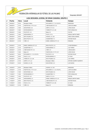 Competición: LIGA SEGUNDA JUVENIL DE GRAN CANARIA, grupo: 2. Pág. 8
Temporada: 2016-2017
LIGA SEGUNDA JUVENIL DE GRAN CANARIA, GRUPO 2
J Fecha Hora Local Visitante Campo
22 24/02/2017 20:30 Marzasport, Atlético APOLINARIO C.F., C.D. ATLETIC... MARZAGAN
22 24/02/2017 21:00 PUERTOS DE L.P. "B", C.E.F. LOMO BLANCO "B", C.D. JUNTA DE OBRAS
22 25/02/2017 18:00 SAN ANTONIO, U.D. GARITA, C.F.S. LA LOPEZ SOCAS
22 25/02/2017 18:00 INTERCANARIAS C.F. TORRES "B", U.D. LAS PEPE GONÇALVEZ
22 25/02/2017 18:00 PILETAS "B", U.D. Marpe, CD PILETAS
22 25/02/2017 18:00 UNION MARINA, C.F. PILAR, C.D. EL MANUEL MARTIN "NAÑO"
22 25/02/2017 20:00 SIETE PALMAS, A.D. HUESAS, U.D. LAS ANEXO GRAN CANARIA
22 25/02/2017 20:00 NEW ATHLETIC, C.D. GUANARTEME, F.C. ANTONIO ROJAS
22 28/02/2017 21:00 YOÑÉ, C.D. DANIEL CARNEVALI "B", C.D. REMUDAS
23 03/03/2017 21:00 DANIEL CARNEVALI "B", C.D. NEW ATHLETIC, C.D. LA MAYORDOMIA 2
23 03/03/2017 21:00 GUANARTEME, F.C. UNION MARINA, C.F. LAS TORRES
23 03/03/2017 21:00 LOMO BLANCO "B", C.D. YOÑÉ, C.D. LOMO BLANCO
23 04/03/2017 16:00 Marpe, CD PUERTOS DE L.P. "B", C.E.F. LOPEZ SOCAS
23 04/03/2017 20:00 APOLINARIO C.F., C.D. ATLETIC... PILETAS "B", U.D. ANTONIO ROJAS
23 04/03/2017 20:00 PILAR, C.D. EL INTERCANARIAS C.F. EL PILAR
23 04/03/2017 20:00 TORRES "B", U.D. LAS SIETE PALMAS, A.D. LAS TORRES
23 04/03/2017 21:00 GARITA, C.F.S. LA Marzasport, Atlético ANTONIO GUERRA "GUERRITA"
23 07/03/2017 20:30 HUESAS, U.D. LAS SAN ANTONIO, U.D. LAS HUESAS
24 10/03/2017 20:30 Marzasport, Atlético HUESAS, U.D. LAS MARZAGAN
24 10/03/2017 21:00 PUERTOS DE L.P. "B", C.E.F. APOLINARIO C.F., C.D. ATLETIC... JUNTA DE OBRAS
24 11/03/2017 18:00 SAN ANTONIO, U.D. SIETE PALMAS, A.D. LOPEZ SOCAS
24 11/03/2017 18:00 INTERCANARIAS C.F. GUANARTEME, F.C. PEPE GONÇALVEZ
24 11/03/2017 18:00 PILETAS "B", U.D. GARITA, C.F.S. LA PILETAS
24 11/03/2017 18:00 UNION MARINA, C.F. DANIEL CARNEVALI "B", C.D. MANUEL MARTIN "NAÑO"
24 11/03/2017 20:00 NEW ATHLETIC, C.D. LOMO BLANCO "B", C.D. ANTONIO ROJAS
24 11/03/2017 20:00 PILAR, C.D. EL TORRES "B", U.D. LAS EL PILAR
24 14/03/2017 21:00 YOÑÉ, C.D. Marpe, CD REMUDAS
 