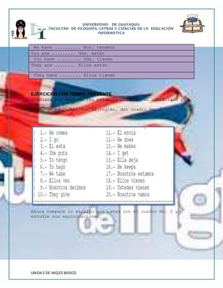 UNIVERSIDAD DE GUAYAQUIL 
FACULTAD DE FILOSOFÍA, LETRAS Y CIENCIAS DE LA EDUCACIÓN 
INFORMÁTICA 
We have .......... Nos. tenemos 
You are ......... Uds. están 
You have ......... Uds. tienen 
They are ........ Ellos están 
They have ........ Ellos tienen 
EJERCICIOS CON TIEMPO PRESENTE 
Traduzca por escrito las palabras inglesas al castellano y 
las 
palabras en castellano al inglés, del cuadro No. 1 
Ahora compare lo escrito por usted con el cuadro No. 2 y 
estudie sus equivocaciones. 
UNIDA 2 DE INGLES BASICO 
 