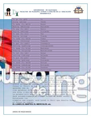 UNIVERSIDAD DE GUAYAQUIL 
FACULTAD DE FILOSOFÍA, LETRAS Y CIENCIAS DE LA EDUCACIÓN 
INFORMÁTICA 
To go (tu góU) .......... Ir 
Going (góing) ........... Yendo 
To make (tu méik) ....... Hacer 
Making (méiking) ........ Haciendo 
To say (tu séi) ......... Decir 
Saying (séiing) ......... Diciendo 
To see (tu síi) ......... Ver 
Seeing (síing) .......... Viendo 
To take (tu téik) ....... Tomar 
Taking (téiking) ........ Tomando 
To get (tu guét) ........ Conseguir 
Getting (guéting) ....... Consiguiendo 
To keep (tu kíip) ....... Mantener 
Keeping (kíiping) ....... Manteniendo 
To let (tu let) ......... Dejar 
Letting (léting) ........ Dejando 
To put (tu put) ......... Poner 
Putting (púting) ........ Poniendo 
To send (tu send) ....... Enviar 
Sending (sénding) ....... Enviando 
To seem (tu síim) ....... Parecer 
Seeming (siíming) ....... Pareciendo 
TIEMPO FUTURO 
Usted ya habrá notado la gran sencillez del sistema verbal 
inglés; pero cuando la sencillez llega al máximo es cuando se 
necesita formar el futuro de los verbos ingleses. 
En casi todos los idiomas, formar el futuro de los verbos da 
muchos dolores de cabeza. En castellano, por ejemplo, para 
formar el futuro de los 16 verbos Básicos se necesitaría 
aprender más de 
cien palabras diferentes; en inglés usted necesitar aprender 
una sola, y esa palabra es will (will se pronuncia uíl). 
La palabra will antepuesta al nombre de cualquier verbo le 
dará automáticamente el tiempo futuro de dicho verbo. 
Estudiando los 
ejemplos que siguen, verá usted lo fácil que resulta formar 
el futuro en inglés. 
EL LUNES, EL MARTES, EL MIERCOLES, etc. 
UNIDA 2 DE INGLES BASICO 
 