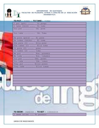 UNIVERSIDAD DE GUAYAQUIL 
FACULTAD DE FILOSOFÍA, LETRAS Y CIENCIAS DE LA EDUCACIÓN 
INFORMÁTICA 
TO PUT = PONER | TO TAKE = TOMAR 
I put (pút) ..... Yo pongo 
I take (téik) .... Yo tomo 
You put ......... Ud. pone 
You take ......... Ud. Toma 
He puts (puts) .. El pone 
He takes (téiks) . El toma 
She puts (1) .... Ella pone 
She takes (1) .... Ella toma 
It puts (2) ..... pone 
It takes (2) ..... toma 
We put .......... Nos. ponemos 
We take .......... Nos. tomamos 
You put ......... Uds. ponen 
You take ......... Uds. toman 
They put ........ Ellos ponen 
They take ........ Ellos toman 
TO SEEM = PARECER | TO GET = CONSEGUIR 
I seem (síim) ... Yo parezco 
UNIDA 2 DE INGLES BASICO 
 