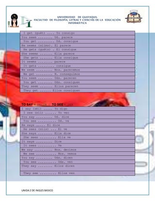 UNIVERSIDAD DE GUAYAQUIL 
FACULTAD DE FILOSOFÍA, LETRAS Y CIENCIAS DE LA EDUCACIÓN 
INFORMÁTICA 
I get (guét) .... Yo consigo 
You seem ........ Ud. parece 
You get ......... Ud. consigue 
He seems (síims). El parece 
He gets (guéts) . El consigue 
She seems ....... Ella parece 
She gets ....... Ella consigue 
It seems ........ parece 
It gets ......... consigue 
We seem ......... Nos. parecemos 
We get ......... N. conseguimos 
You seem ........ Uds. parecen 
You get ........ Uds. consiguen 
They seem ....... Ellos parecen 
They get ...... Ellos consiguen 
TO SAY = DECIR | TO SEE = VER 
I say (séi) ..... Yo digo 
I see (síi) ...... Yo veo 
You say ......... Ud. dice 
You see .......... Ud. ve 
He says ……... El dice 
He sees (síis) ... El ve 
She says ........ Ella dice 
She sees ......... Ella ve 
It says ......... Dice 
It sees .......... Ve 
We say .......... Nos. decimos 
We see ........... Nos. vemos 
You say ......... Uds. dicen 
You see .......... Uds. ven 
They say ........ Ellos dicen 
They see ......... Ellos ven 
UNIDA 2 DE INGLES BASICO 
 