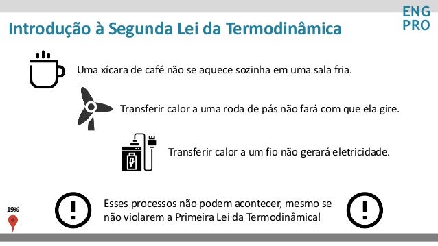 Primeira e segunda lei de termodinâmica