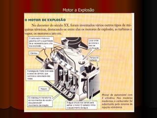 Motor a Explosão 
