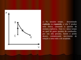 c ) No terceiro tempo,  denominado  explosão  ou  expansão , a vela V produz uma faísca, causando a queima da mistura explosiva.  Este é o  único tempo no qual há gases quentes da combustão, por sua alta pressão, fazem o pistão descer, comunicando movimento de rotação a uma roda a ele acoplada. 