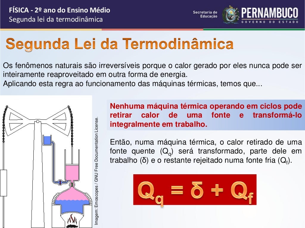 Segunda lei da termodinâmica Segunda lei da termodinâmica