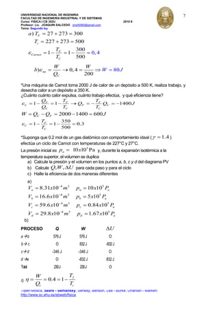 UNIVERSIDAD NACIONAL DE INGENIRIA
FACULTAD DE INGENIERIA INDUSTRIAL Y DE SISTEMAS
Curso: FISICA I CB 302U 2010 II
Profesor: Lic. JOAQUIN SALCEDO jmst5060@gmail.com
Tema: Segunda ley
Tipler-Mosca, Sears - Semansky, Serway, Benson, Lea - Burke, Ohanian - Markert
http://www.sc.ehu.es/sbweb/fisica
7
) 27 273 300
227 273 500
300
1
0
0,41
50
F
c
F
Carnot
C
a T
T
T
T
) 0,4
0
0
2
8
0
mt
C
W W
W
Q
Jb
*Una máquina de Carnot toma 2000 J de calor de un depósito a 500 K, realiza trabajo, y
desecha calor a un depósito a 350 K.
¿Cuánto cuánto calor expulsa, cuánto trabajo efectúa, y qué eficiencia tiene?
1 1 1400F F F
C F C
C C C
Q T T
Q Q J
Q T T
2000 1400 600C FW Q Q J
350
1 1 0.3
500
F
C
C
T
T
*Suponga que 0.2 mol de un gas diatómico con comportamiento ideal ( 1.4 )
efectúa un ciclo de Carnot con temperaturas de 227°C y 27°C.
La presión inicial es
5
10 10 Paap x y, durante la expansión isotérmica a la
temperatura superior, el volumen se duplica
a) Calcule la presión y el volumen en los puntos a, b, c y d del diagrama PV
b) Calcule , ,Q W U para cada paso y para el ciclo
c) Halle la eficiencia de dos maneras diferentes
a)
4 3 5
4 3 5
4 3 5
4 3 5
8.31 10 10 10
16.6 10 5 10
59.6 10 0.84 10
29.8 10 1.67 10
a a a
b b a
c c a
d d a
V x m p x P
V x m p x P
V x m p x P
V x m p x P
b)
PROCESO Q W U
ab 576J 576J O
b c O 832J -832J
c d -346 J -346 J O
d a O -832 J 832 J
Total 230J 230J O
c) 0.4 1 f
c c
TW
Q T
 