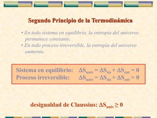 • En todo sistema en equilibrio, la entropía del universo
permanece constante.
• En todo proceso irreversible, la entropía del universo
aumenta.
Segundo Principio de la Termodinámica
Sistema en equilibrio: Suniv = Ssis + Sent = 0
Proceso irreversible: Suniv = Ssis + Sent > 0
desigualdad de Claussius: Suniv ≥ 0
 