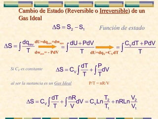 Cambio de Estado (Reversible o Irreversible) de un
Gas Ideal
 =  rev
dq
T
S +
= 
dU PdV
T dU=dqV=CVdT
+
=  V
C dT PdV
T
dU=dqrev+dwrev
dwrev= - PdV
−
 = 2 1
S
S S Función de estado
Si CV es constante  = +
 
V
dT P
S C dV
T T
al ser la sustancia es un Gas Ideal P/T = nR/V
 = + = +
  2 2
V V
1 1
T V
dT nR
S C dV C Ln nRLn
T V T V
 