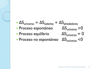  ΔSuniverso = ΔSsistema + ΔSalrededores
 Proceso espontáneo ΔSuniverso >0
 Proceso equilibrio ΔSuniverso = 0
 Proceso no espontáneo ΔSuniverso <0
15Docente: I.Q. María Ceniza Díaz Hernández
 