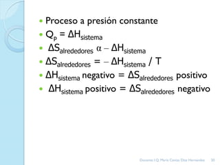  Proceso a presión constante
 Qp = ΔHsistema
 ΔSalrededores α – ΔHsistema
 ΔSalrededores = – ΔHsistema / T
 ΔHsistema negativo = ΔSalrededores positivo
 ΔHsistema positivo = ΔSalrededores negativo
20Docente: I.Q. María Ceniza Díaz Hernández
 