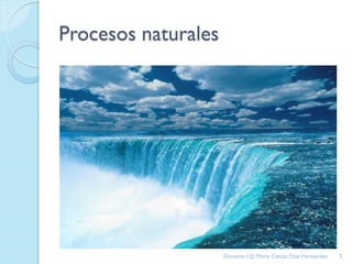 Procesos naturales
3Docente: I.Q. María Ceniza Díaz Hernández
 
