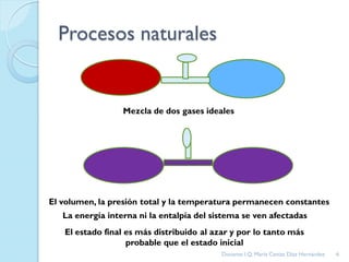 Procesos naturales
Mezcla de dos gases ideales
El volumen, la presión total y la temperatura permanecen constantes
La energía interna ni la entalpía del sistema se ven afectadas
El estado final es más distribuido al azar y por lo tanto más
probable que el estado inicial
6Docente: I.Q. María Ceniza Díaz Hernández
 