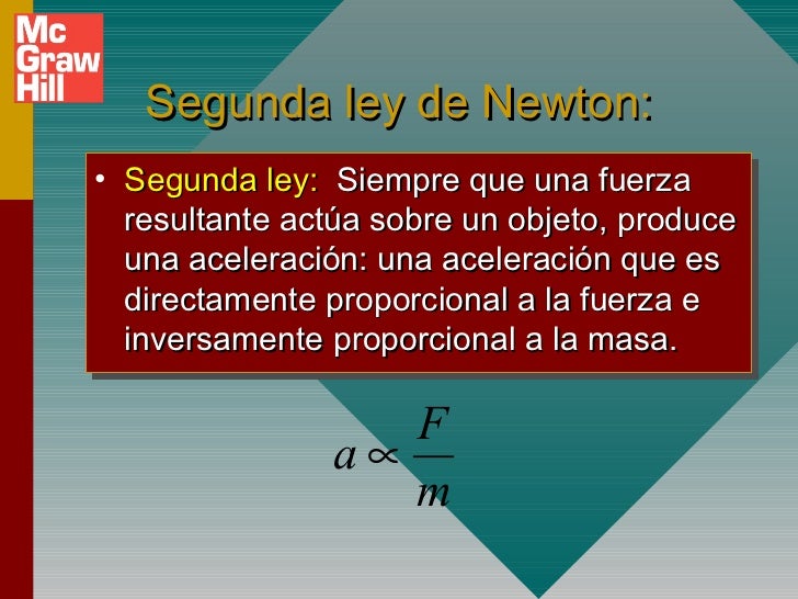 Segunda ley de movimiento de newton