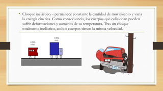 • Choque inelástico. - permanece constante la cantidad de movimiento y varía
la energía cinética. Como consecuencia, los cuerpos que colisionan pueden
sufrir deformaciones y aumento de su temperatura. Tras un choque
totalmente inelástico, ambos cuerpos tienen la misma velocidad.
 