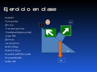 Ejercicio en clase ecuación: Tx=m.g=m(a) ∑ fx= m.a -t⁺ wx seno 30=m (a) -t⁺100kg(10mt/sg).o,5=m(ø) -t=500  NW ∑ fy=m.ay -wy cos 30⁺n=o N=WY COS30 N=M.G*C OS 30 N=100KG.10MT/SG2 (0,86) N=1000KM(O,86) N=860  NW 3o N -W -T 