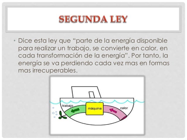 En Qué Consiste La Segunda Ley De La Termodinámica es.slideshare.net