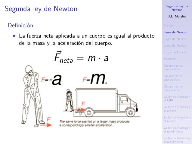 Segunda ley de Newton