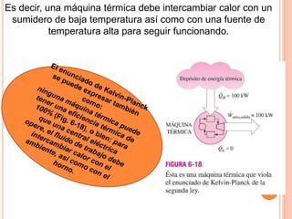 Es decir, una máquina térmica debe intercambiar calor con un
sumidero de baja temperatura así como con una fuente de
temperatura alta para seguir funcionando.
 