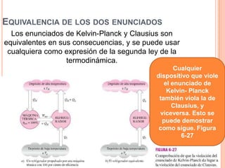EQUIVALENCIA DE LOS DOS ENUNCIADOS
Los enunciados de Kelvin-Planck y Clausius son
equivalentes en sus consecuencias, y se puede usar
cualquiera como expresión de la segunda ley de la
termodinámica.
Cualquier
dispositivo que viole
el enunciado de
Kelvin- Planck
también viola la de
Clausius, y
viceversa. Esto se
puede demostrar
como sigue. Figura
6-27
 