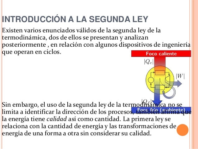 Segunda Ley de Termodinamica