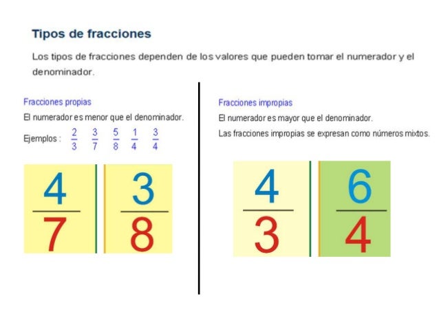 Minimo Comun Multiplo Entre 7 Y 9 Máximo Común Divisor/Mínimo Común Múltiplo/Operaciones con fracciones