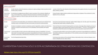 Vernon J Lee. https://doi.org/10.1093/jtm/taaa039,
CUARENTENA FUNCIONA SÓLO SI ESTÁ ACOMPAÑADA DE OTRAS MEDIDAS DE CONTENCIÓN
 
