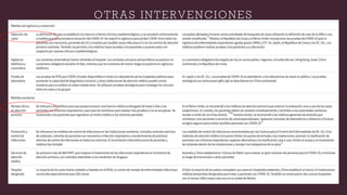 OTRAS INTERVENCIONES
 