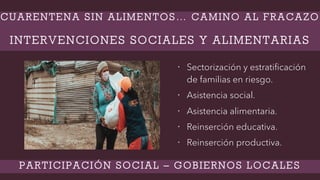 CUARENTENA SIN ALIMENTOS… CAMINO AL FRACAZO
INTERVENCIONES SOCIALES Y ALIMENTARIAS
ž Sectorización y estratificación
de familias en riesgo.
ž Asistencia social.
ž Asistencia alimentaria.
ž Reinserción educativa.
ž Reinserción productiva.
PARTICIPACIÓN SOCIAL – GOBIERNOS LOCALES
 