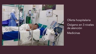 Oferta hospitalaria
Oxígeno en 3 niveles
de atención
Medicinas
 