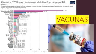 VACUNAS
 